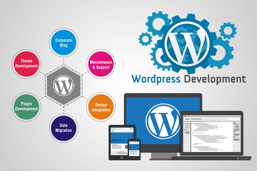Wordpress Theme Development Wordpress Theme Development
